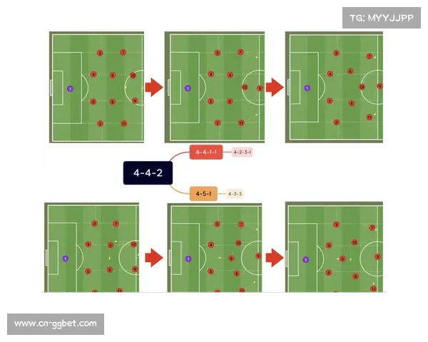 足球战术演进与各大联赛实践的相互影响
